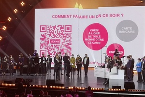 illustration Tout le monde contre le cancer - Durable France fait un don de 10 000 €
